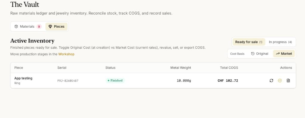 Finished pieces inventory with cost basis